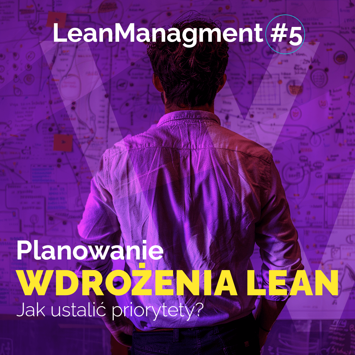 Planowanie wdrożenia Lean – jak ustalić priorytety?